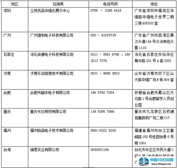 立现优品3D打印尊贵体验活动火爆开启 - 资讯在线 - 资讯在线