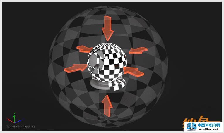 Diffuse transmission