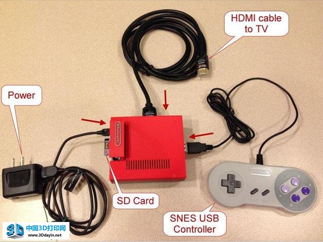 NinTastic - Inputs and OutPuts - Overview