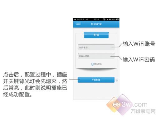 普通家电变“智能” 欧瑞博WiFi插座试用 