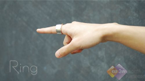 智能家居新玩意 日本惊现智能操控“魔戒”  