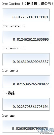 nEO_IMG_HTC