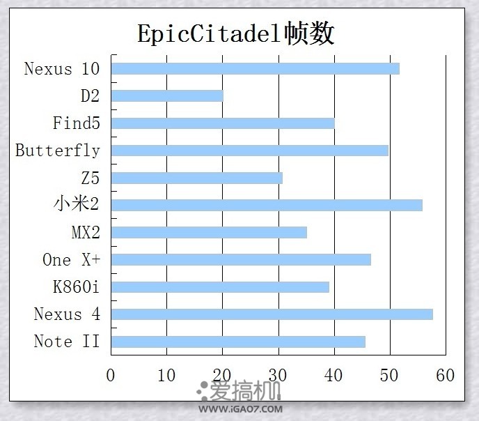 QQ截图20130131175744