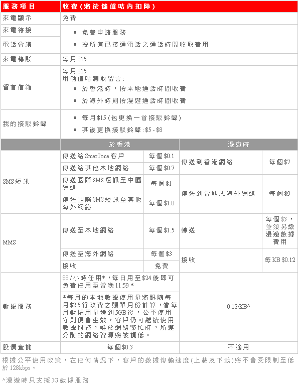 QQ截图20130420211305