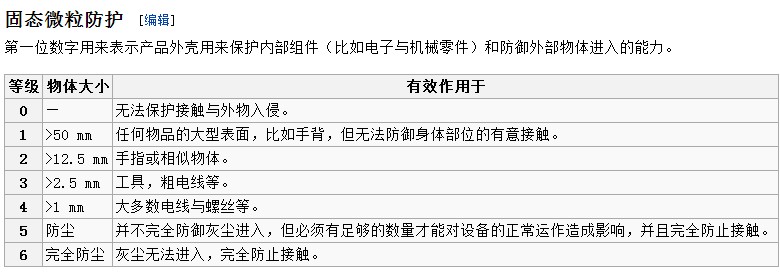 QQ截图20130927050022