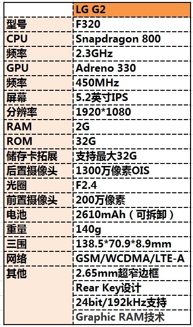 QQ图片20131016162006