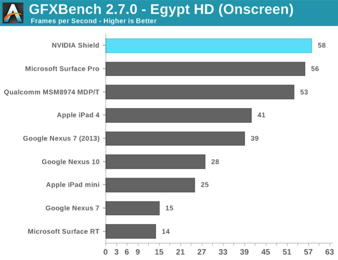 NVIDIA-SHIELD掌机-21