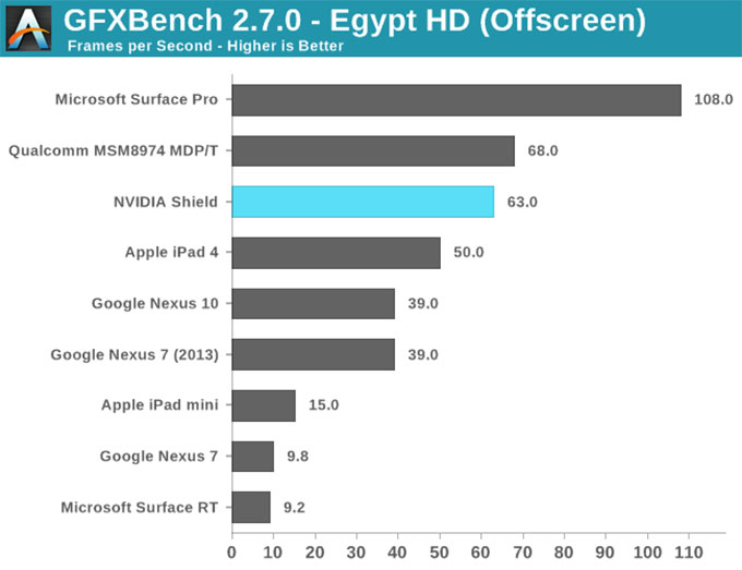 NVIDIA-SHIELD掌机-20