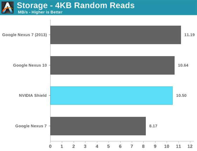 NVIDIA-SHIELD掌机-16