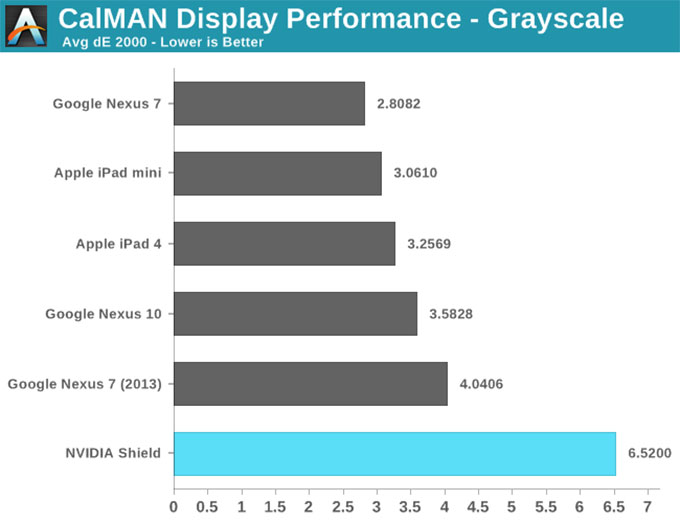 NVIDIA-SHIELD掌机-10