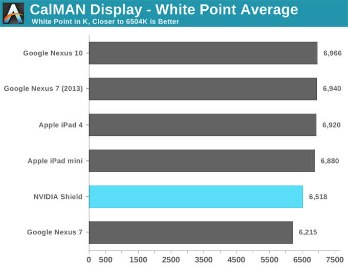 NVIDIA-SHIELD掌机-11