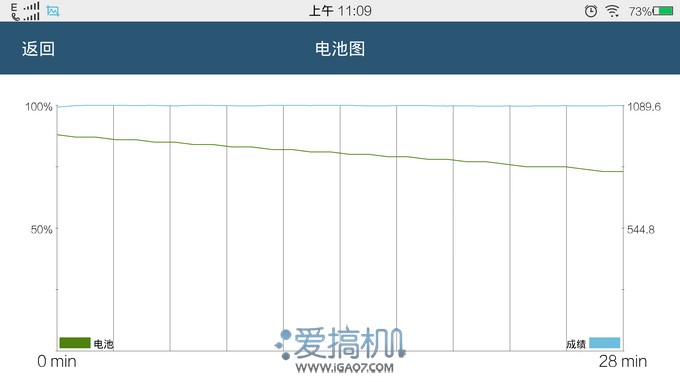 nEO_IMG_截屏_20140210_110906