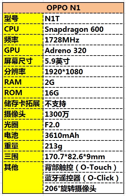 QQ图片20140212151130