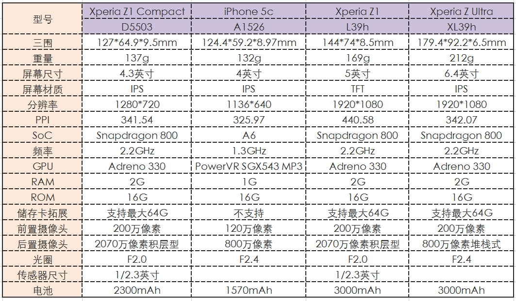 QQ图片20140418000023