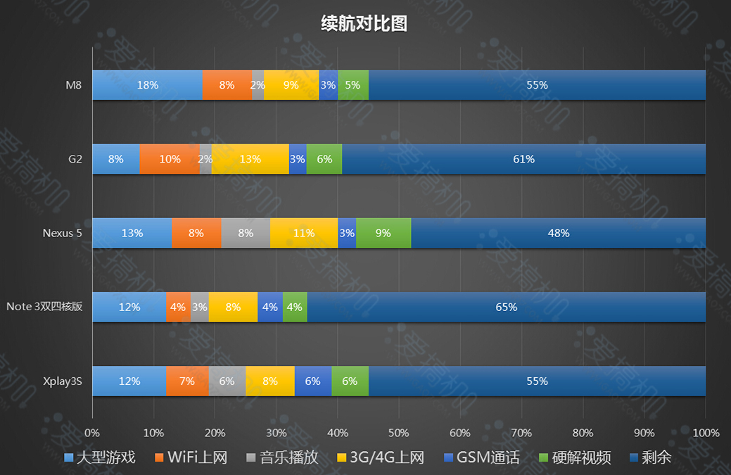 QQ截图20140702154443