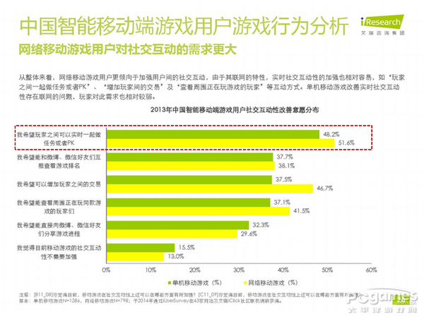 LBS VR，能否成为手游的下一站