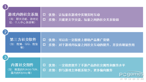 LBS VR，能否成为手游的下一站