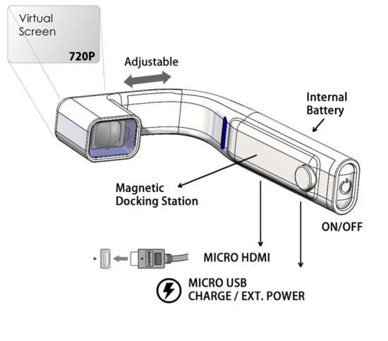 亲民版Google Glass：可穿戴Vufine开始众筹