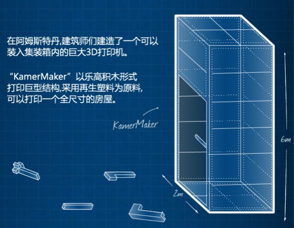 漫谈3D打印 漫谈3D打印