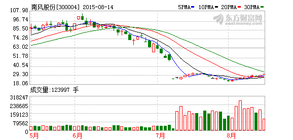 K图 300004_2