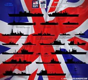 英国海军或将在2030年部署3D打印无人舰艇 英国海军或将在2030年部署3D打印无人舰艇