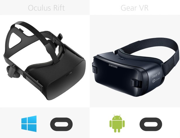 [图]2017年款Gear VR和Oculus Rift规格参数对比