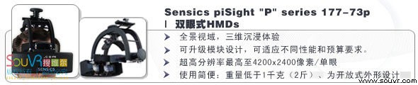 Sensics piSight "P" series 177-73p 全景三维头戴显示器