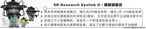 SR Research Eyelink II