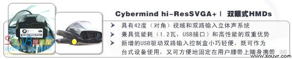 Cybermind hi-ResSVGA+ 增强/虚拟现实头戴显示器