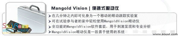 Mangold Vision便携式眼动仪