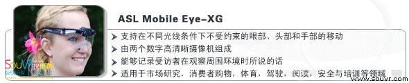 ASL Mobile Eye-XG 眼动仪