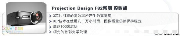 Projection Design F82系列 投影机