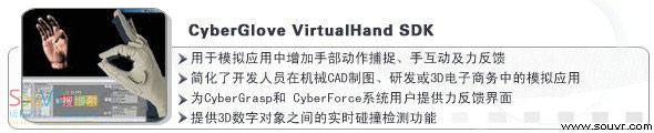 CyberGlove VirtualHand SDK