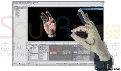 CyberGlove VirtualHand SDK