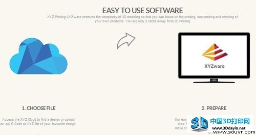 CES 2014:3D打印商XYZprinting缔造精品 