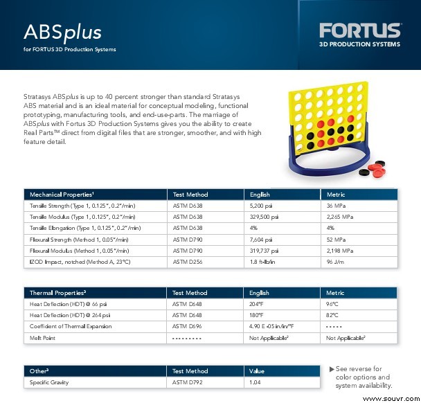 ABS使用手册