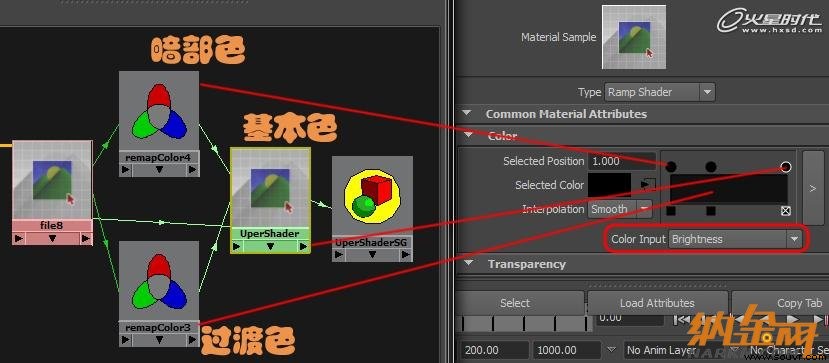 模型材质篇之Maya卡通角色制作11