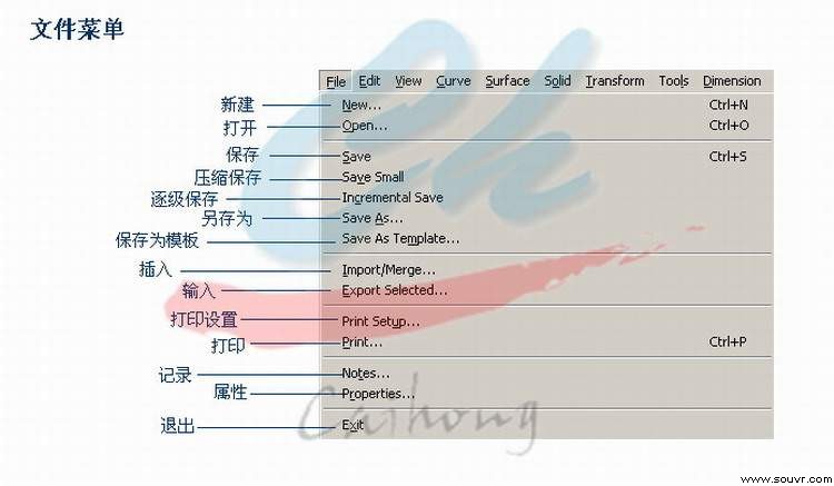 犀牛软件命令参数基础介绍