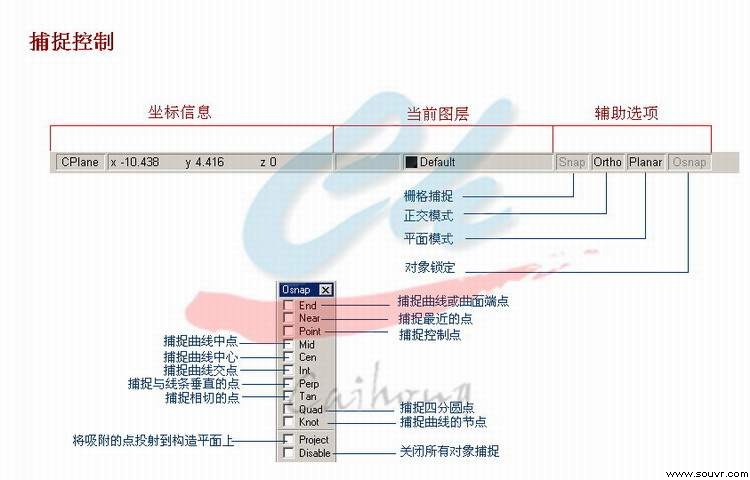 犀牛软件命令参数基础介绍