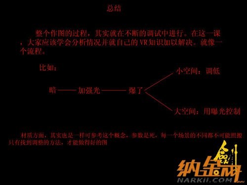 v-ray日景效果图布光教程 飞特网 v-ray教程24.jpg