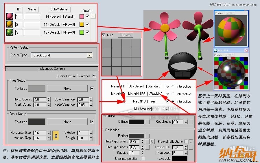 3D MAX实例教程：制作漂亮的盆景花朵,PS教程,设友公社教程网