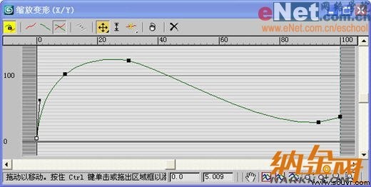 3DSMAX制作水墨效果[多图]图片4