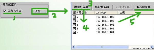 vray分布式渲染详细介绍 飞特网 vray教程