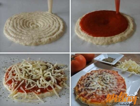 3D打印美味披萨