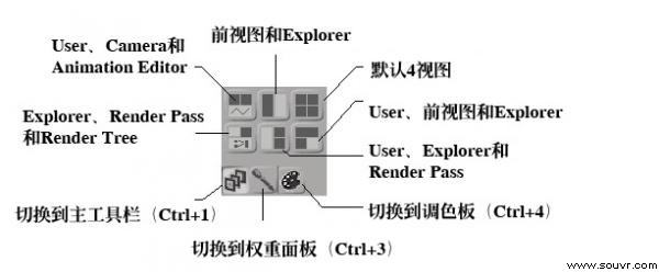 Softimage 3D XSI 5.0的新功能