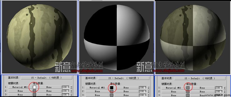 混合数量颜色的作用