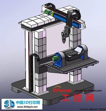 3D打印