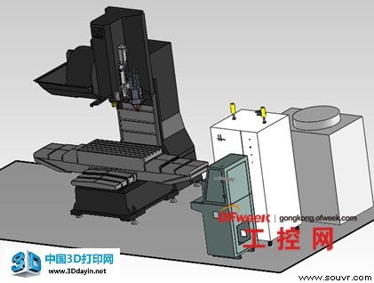 3D打印