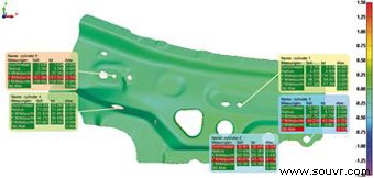 轿车钣金冲压件利用Aicon Breuckmann3D扫描器进行3D质量检测