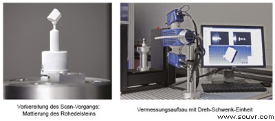 Aicon smartSCAN Breuckmann 3D扫描器3D数字化应用